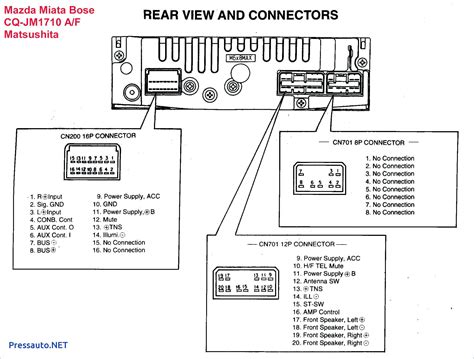 Mazda B2500 Fuse Diagram - Wiring Diagram