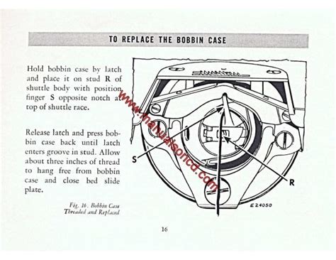 Singer 15-91 Sewing Machine Instruction Manual