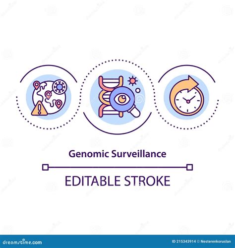 Genomic Surveillance Concept Icon Stock Vector Illustration Of