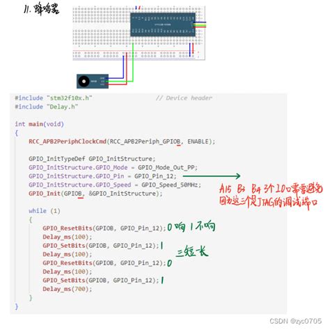 stm32 学习笔记GPIO输出 stm32 gpio引脚功率限制 CSDN博客