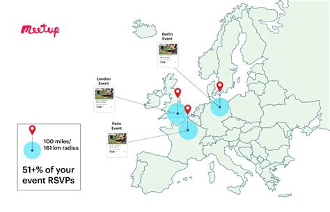 The Benefits Of Creating A Multi City Community Meetup Blog