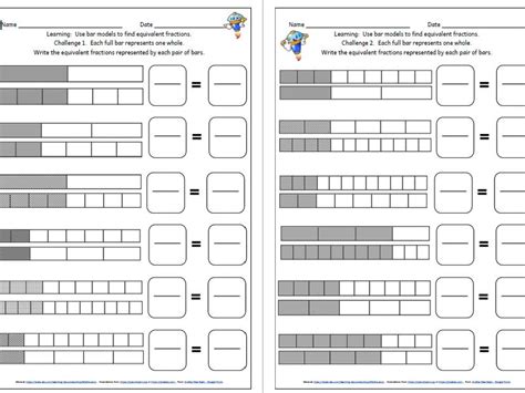 Fractions Year Bar Model Equivalents Teaching Resources