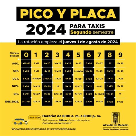 Pico Y Placa En Medellín 2024 Segundo Semestre