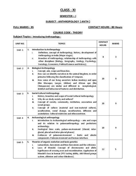 WBCHSE Class 11 Anthropology Syllabus 2024 PDF West Bengal Board