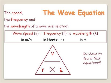 6 Waves Thomas Tallis Science