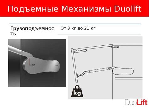 Подъемные механизмы - презентация, доклад, проект скачать