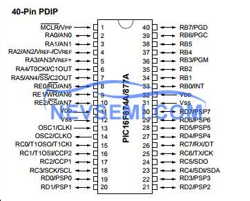 Pic F A I P Microchip Electronic Control Unit Nevsemi Electronics