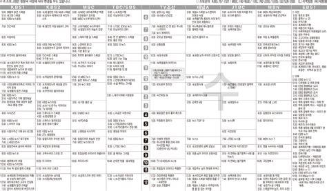 9월6일수 Tv 편성표 영남일보 사람과 지역의 가치를 생각합니다