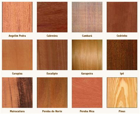 Cores De Mesa De Madeira - wood comparison | Assoalho de madeira, Cores de madeira, De madeira