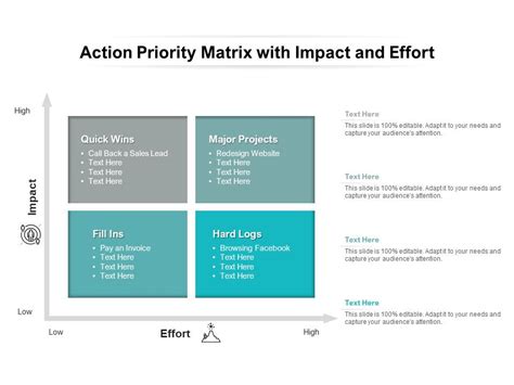 Action Priority Matrix With Impact And Effort Powerpoint Presentation