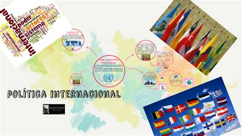 Politica Internacional By On Prezi