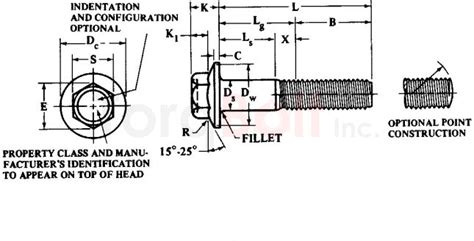 ASME B18 2 3 4m Hex Flange Screws Dimensions Standards Specifications