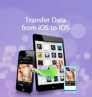 How To Transfer Photos From Pc To Iphone Leawo Tutorial Center