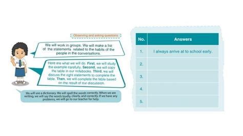 Kunci Jawaban Bahasa Inggris Kelas 7 Halaman 137 Observing And Asking