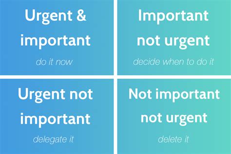 Prioritize Tasks