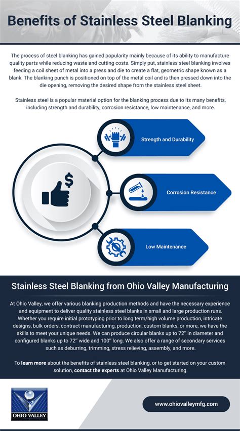 Vs L Stainless Steel What S The Difference Bergsen