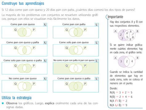 SEMANA 4 PROBLEMAS CON DOS CONJUNTOS Matemática Quinto Grado de