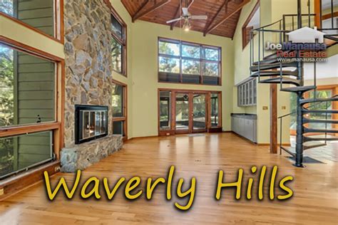 Tallahassee Waverly Hills Listings And Housing Report November