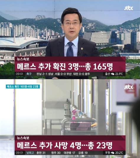 메르스 사망자 23명 확진자 3명 늘어 165명무서운 확산속도에 불안 Jtbc 뉴스