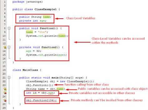 Class Scope In Java