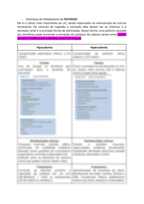 Solution Dist Bios Hidroeletrol Ticos Resumo Quest Es Studypool