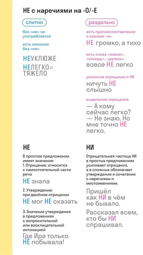 Шпаргалки для ОГЭ - 🏫 Skysmart