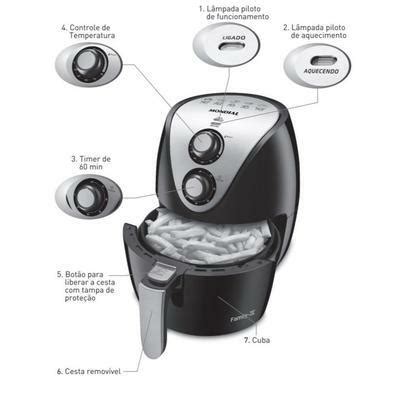 Fritadeira Elétrica sem Gordura Air Fryer 1 500w 220v 3 5L Family IV