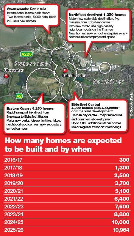 Ebbsfleet Garden City Masterplan To Be Unveiled This Weekend At Public