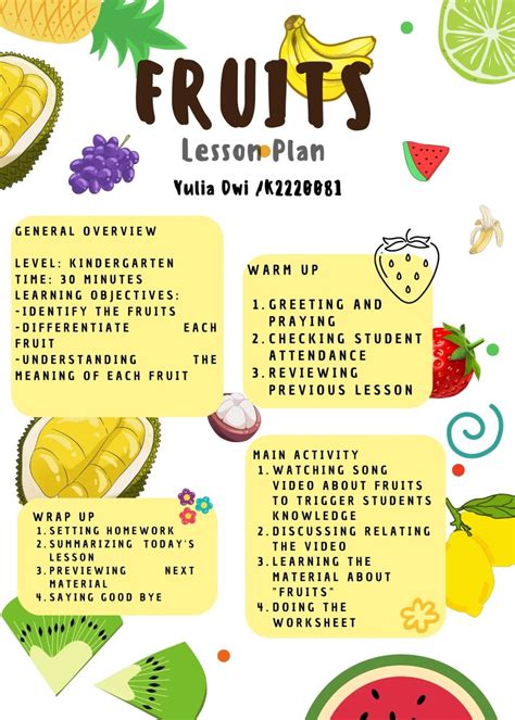 FRUITS Lesson Plans ELL S CLASS