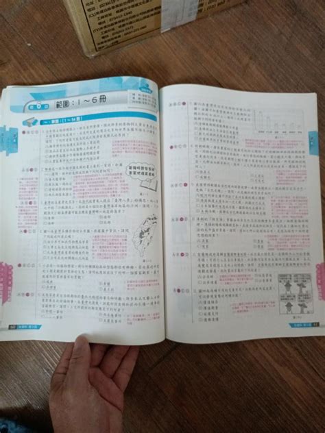 二手 升高中會考完全攻略2460 應用題彙編 社會 明霖文敎 興趣及遊戲 書本及雜誌 教科書與參考書在旋轉拍賣