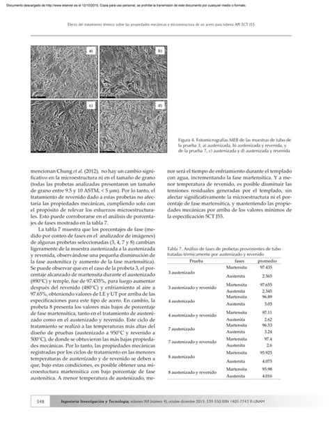 Tratamiefecto Del Tratamiento Térmico Sobre Las Propiedades Mecánicas Y Microestructura De Un