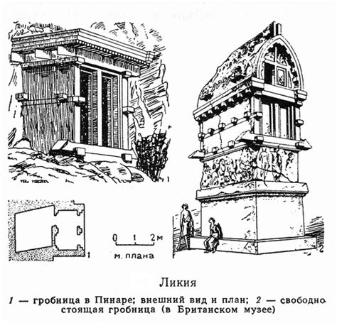 Ликийские скальные гробницы / Чертежи архитектурных памятников ...