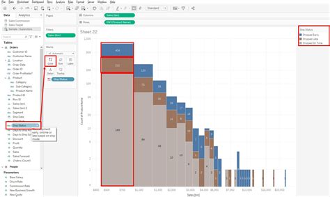 Explained Comment Cr Er Des Histogrammes Dans Tableau Toptips Fr