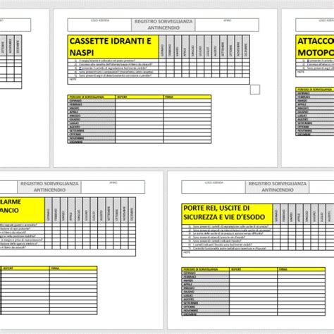 Registro Sorveglianza Antincendio Modello Editabile In Formato Ms