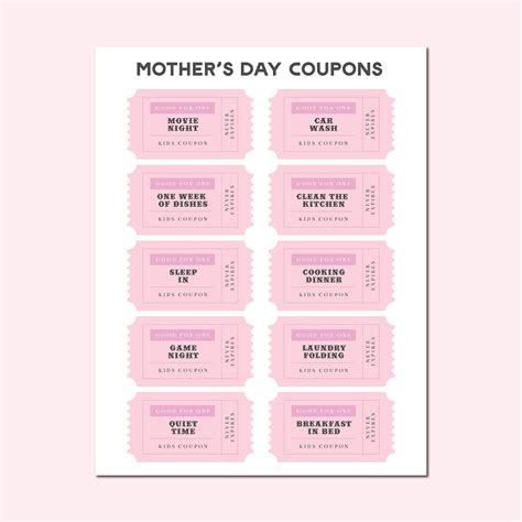 Printable Mother's Day Coupons Gift for Mom Coupon Book Editable Coupon