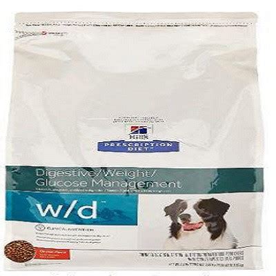 10 Best Dog Food For Diabetic Dogs [2020] - Petmoo