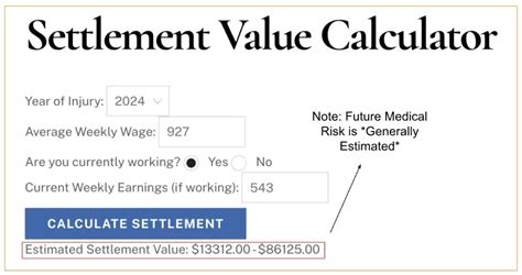 Pa Workers’ Compensation Settlement Calculator