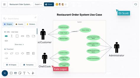 Use Case Diagram Tutorial Guide With Examples Creately 49 OFF