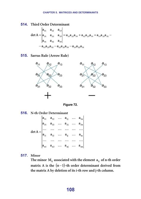 Solution Matrices And Determinants Formulas Studypool