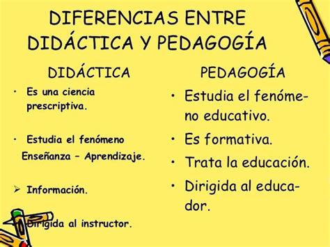 Pedagogía vs Didáctica Cuál es la diferencia utopixe