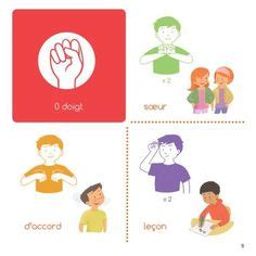 Id Es De Makaton Lsf Langage Des Signes Bebe Langage Des Signes