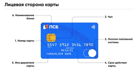 Что на банковской карте означает Cvv Что такое Cvvcvc код и где он находится — ИНВЕСТИЦИОННЫЙ