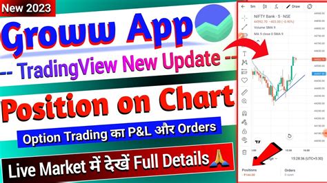 Groww App New Update Fno On Chart Groww Option Trading Position