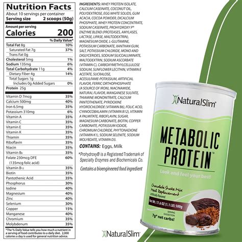 Metabolic Protein® Chocolate Batida De Proteína De Whey Naturalslim Usa