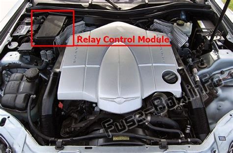 Bentley Continental Gt Fuse Diagram