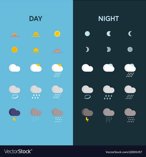 Day And Night Weather Icons Royalty Free Vector Image