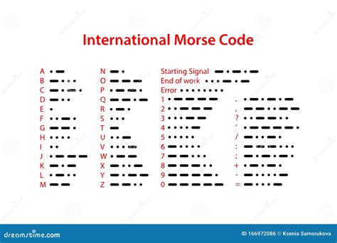 Morse Code Alphabet And Numbers Chart Pdf