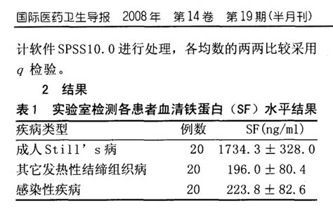 血清铁蛋白偏高，怎么办？ 知乎