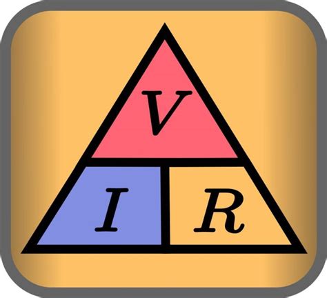 Electrical Resistance Facts Summary Definition Chemistry Revision