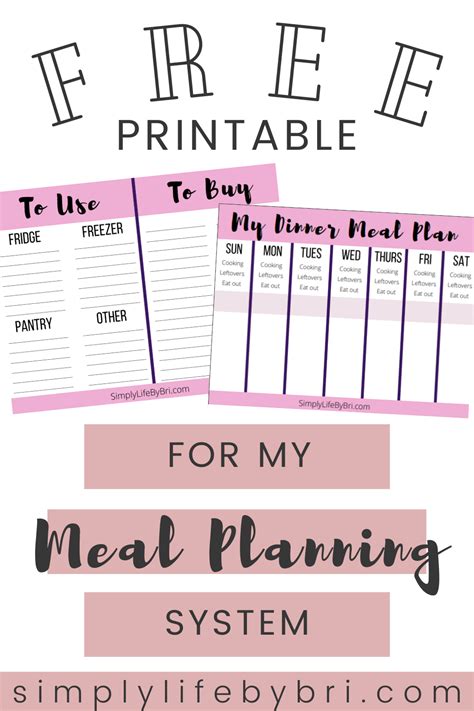 Free Printable For My Meal Planning System Meal Planning Meal Planning Template Meal